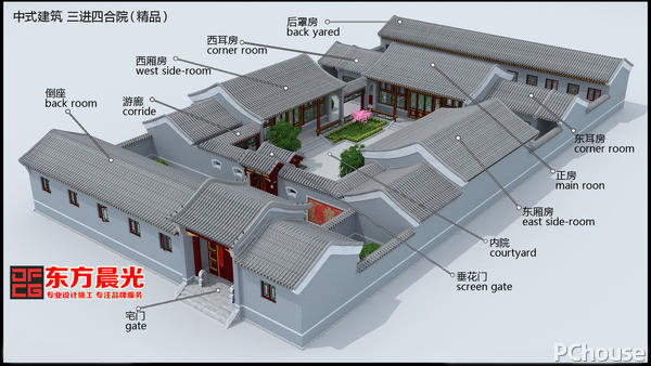 古建筑四合院设计结构简介-三进四合院为例