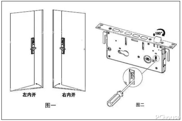 狗锁原理图片图片