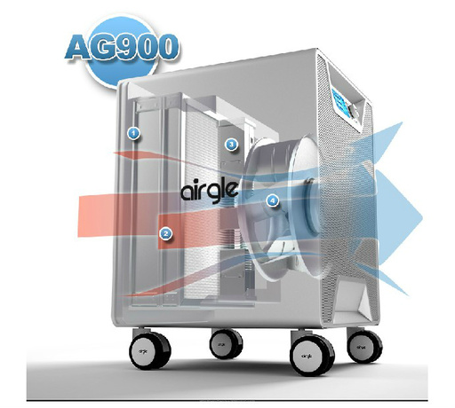 airgle ag900 price