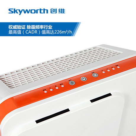 Skyworth/άK2