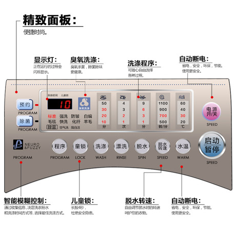 SANYO/ϴ»XQG65-L903CS