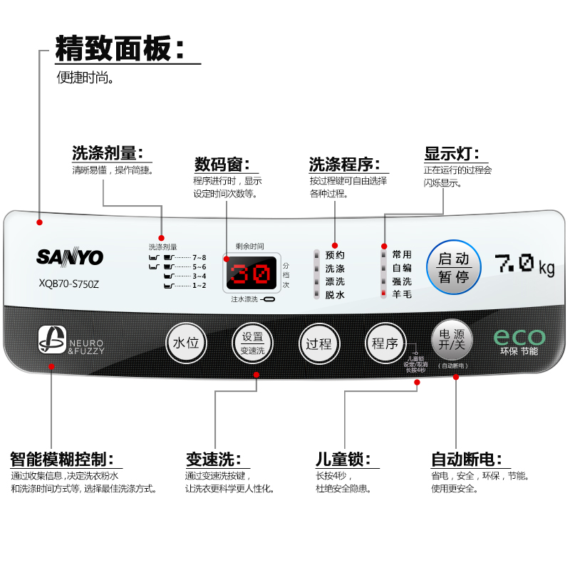 Sanyo/ϴ»XQB70-S750Z